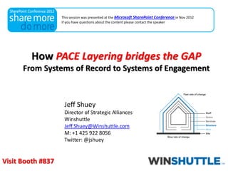 This session was presented at the Microsoft SharePoint Conference in Nov 2012
                   If you have questions about the content please contact the speaker




         How PACE Layering bridges the GAP
      From Systems of Record to Systems of Engagement



                    Jeff Shuey
                    Director of Strategic Alliances
                    Winshuttle
                    Jeff.Shuey@Winshuttle.com
                    M: +1 425 922 8056
                    Twitter: @jshuey


Visit Booth #837
 