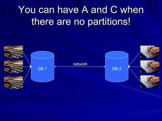 You can have A and C when there are no partitions! DB 1 DB 2 network 