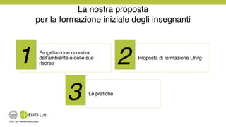 ERID Lab | www.eridlab.unifg.it!
La nostra proposta  
per la formazione iniziale degli insegnanti !
Progettazione ricorsiva
dell’ambiente e delle sue
risorse!
Proposta di formazione Unifg!
Le pratiche!
1! 2!
3!
 