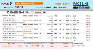 1,400M
RS6-10
MMTC
Friday Feb 3, 2023
5
RACE
7:20 PM
POST TIME
2ND PK5 RACES 5 TO 9
RUNNERS
12 4-2-9 5-6-4 5-6-4
LATEST RU...