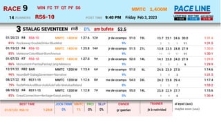 1,400M
RS6-10
MMTC
Friday Feb 3, 2023
9
RACE
9:40 PM
POST TIME
RUNNERS
14 1-12-5 1-3-10 3-1-10
LATEST RUN BEST TIME AVE RA...
