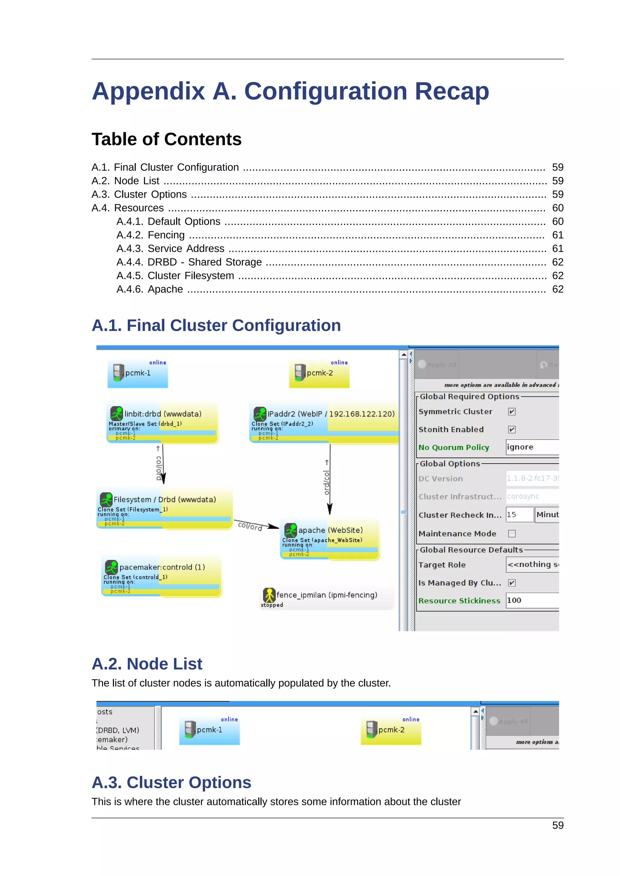 59
Appendix A. Configuration Recap
Table of Contents
A.1. Final Cluster Configuration ................................................................................................. 59
A.2. Node List ........................................................................................................................... 59
A.3. Cluster Options .................................................................................................................. 59
A.4. Resources ......................................................................................................................... 60
A.4.1. Default Options ....................................................................................................... 60
A.4.2. Fencing .................................................................................................................. 61
A.4.3. Service Address ...................................................................................................... 61
A.4.4. DRBD - Shared Storage .......................................................................................... 62
A.4.5. Cluster Filesystem ................................................................................................... 62
A.4.6. Apache ................................................................................................................... 62
A.1. Final Cluster Configuration
A.2. Node List
The list of cluster nodes is automatically populated by the cluster.
A.3. Cluster Options
This is where the cluster automatically stores some information about the cluster
 