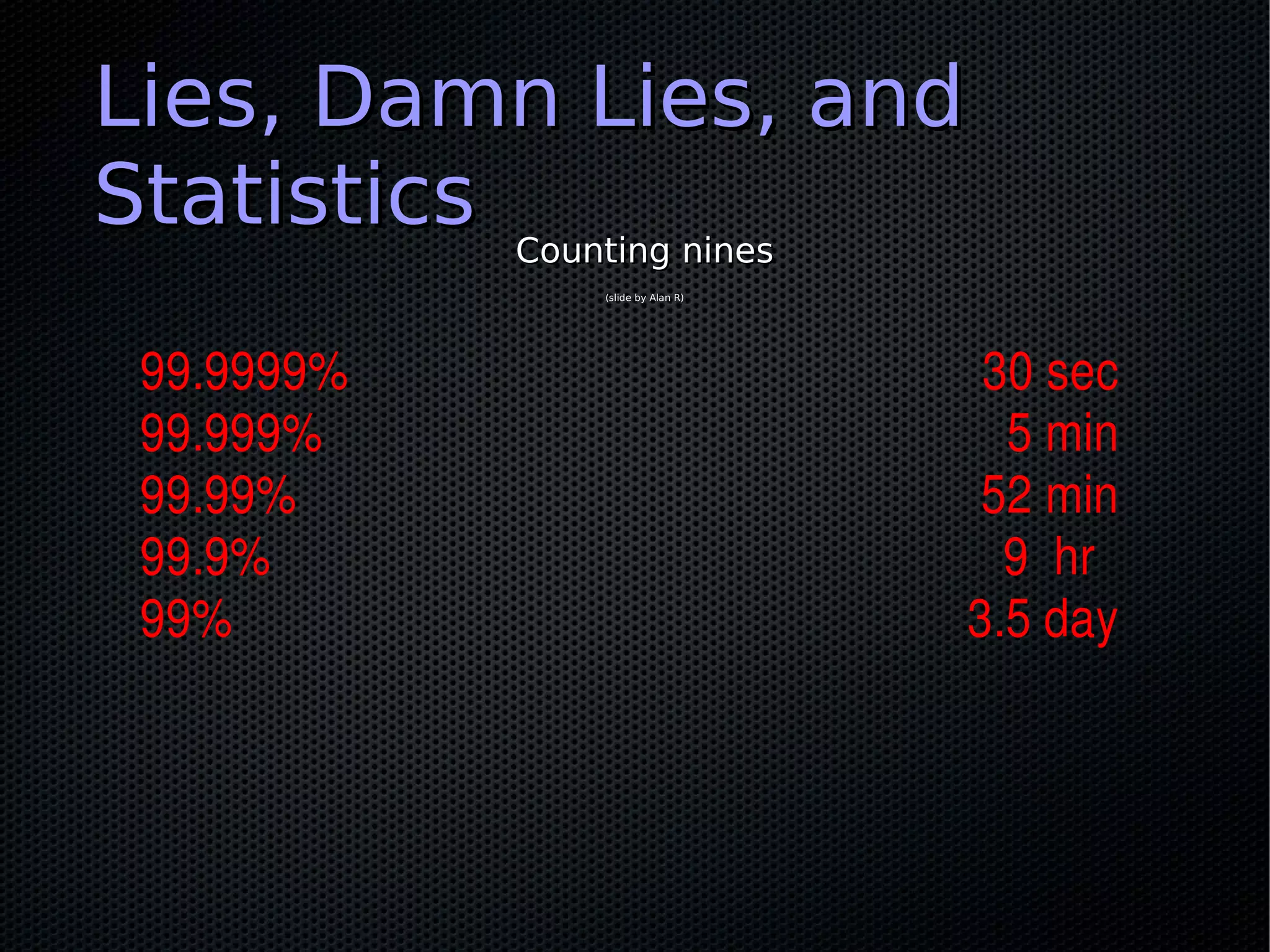 Lies, Damn Lies, and
Statistics Counting nines
              (slide by Alan R)




 99.9999%                          30 sec
 99.999%                            5 min
 99.99%                            52 min
 99.9%                              9  hr  
 99%                              3.5 day
 