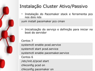 Instalação Cluster Ativo/Passivo
➔
Instalação do Pacemaker stack e ferramenta pcs
nos dois nós
yum install pacemaker pcs cman
➔
Inicialização do serviço e definição para iniciar no
boot do servidor
Centos 7
systemctl enable pcsd.service
systemctl start pcsd.service
systemctl enable pacemaker.service
Centos 6
/etc/init.d/pcsd start
chkconfig pcsd on
chkconfig pacemaker on
 