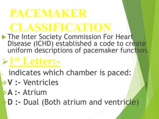 Pacemaker | PPTX