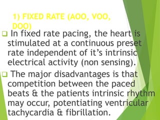 Pacemaker Program Doo Pacemaker | PPTX