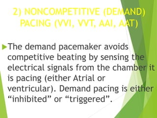 Pacemaker | PPTX