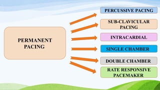 cardiac pacemaker internal cardiac device | PPTX