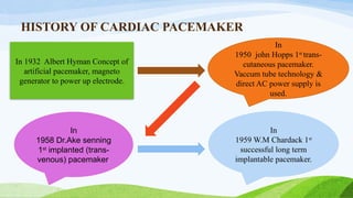 cardiac pacemaker internal cardiac device | PPTX