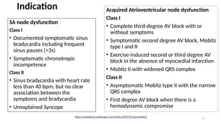 Pacemaker.pptx.dr.samir.pptxhhhhhhhhhhhhhh | PPTX