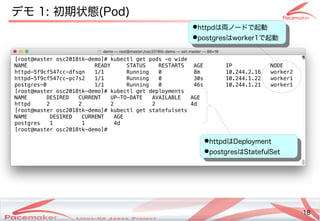 18
Copyright(c) 2011 Linux-HA Japan Project 18
デモ 1: 初期状態(Keisuke MORI)Pod)
[root@master osc2018tk-demo]# kubectl get pods -o wide
NAME READY STATUS RESTARTS AGE IP NODE
httpd-5f9cf547cc-dfsqn 1/1 Running 0 8m 10.244.2.16 worker2
httpd-5f9cf547cc-pc7s2 1/1 Running 0 30s 10.244.1.22 worker1
postgres-0 1/1 Running 0 46s 10.244.1.21 worker1
[root@master osc2018tk-demo]# kubectl get deployments
NAME DESIRED CURRENT UP-TO-DATE AVAILABLE AGE
httpd 2 2 2 2 4d
[root@master osc2018tk-demo]# kubectl get statefulsets
NAME DESIRED CURRENT AGE
postgres 1 1 4d
[root@master osc2018tk-demo]#
●httpdは両ノードで起動ノードで起動
●postgresはworker1で起動
●httpdは両ノードで起動ノードで起動
●postgresはworker1で起動
●httpdはDeployment
●postgresはStatefulSet
●httpdはDeployment
●postgresはStatefulSet
 
