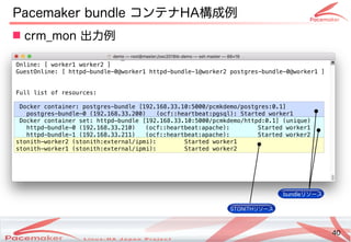 40
Copyright(c) 2011 Linux-HA Japan Project 40
Pacemaker bundle コンテナHA構成などによる例
 crm_mon 出かけたハンターからの救急電話力例
コンテナbundleリソース
コンテナSTONI)THリソース
Online: [ worker1 worker2 ]
GuestOnline: [ httpd-bundle-0@worker1 httpd-bundle-1@worker2 postgres-bundle-0@worker1 ]
Full list of resources:
Docker container: postgres-bundle [192.168.33.10:5000/pcmkdemo/postgres:0.1]
postgres-bundle-0 (192.168.33.200) (ocf::heartbeat:pgsql): Started worker1
Docker container set: httpd-bundle [192.168.33.10:5000/pcmkdemo/httpd:0.1] (unique)
httpd-bundle-0 (192.168.33.210) (ocf::heartbeat:apache): Started worker1
httpd-bundle-1 (192.168.33.211) (ocf::heartbeat:apache): Started worker2
stonith-worker2 (stonith:external/ipmi): Started worker1
stonith-worker1 (stonith:external/ipmi): Started worker2
 