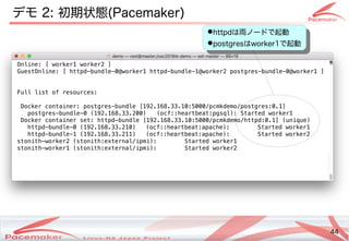 44
Copyright(c) 2011 Linux-HA Japan Project 44
デモ 2: 初期状態(Keisuke MORI)Pacemaker)
Online: [ worker1 worker2 ]
GuestOnline: [ httpd-bundle-0@worker1 httpd-bundle-1@worker2 postgres-bundle-0@worker1 ]
Full list of resources:
Docker container: postgres-bundle [192.168.33.10:5000/pcmkdemo/postgres:0.1]
postgres-bundle-0 (192.168.33.200) (ocf::heartbeat:pgsql): Started worker1
Docker container set: httpd-bundle [192.168.33.10:5000/pcmkdemo/httpd:0.1] (unique)
httpd-bundle-0 (192.168.33.210) (ocf::heartbeat:apache): Started worker1
httpd-bundle-1 (192.168.33.211) (ocf::heartbeat:apache): Started worker2
stonith-worker2 (stonith:external/ipmi): Started worker1
stonith-worker1 (stonith:external/ipmi): Started worker2
●httpdは両ノードで起動ノードで起動
●postgresはworker1で起動
●httpdは両ノードで起動ノードで起動
●postgresはworker1で起動
 