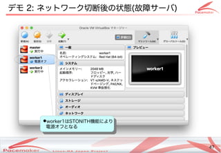 47
Copyright(c) 2011 Linux-HA Japan Project 47
デモ 2: ネットワーク切断が発生して後の動向の違いとは状態(Keisuke MORI)故障サーバ)
●worker1はSTONI)TH機能によるコンテナにより
電源が落ちたらさすがに再起動するよね？オフとなるコンテナ
●worker1はSTONI)TH機能によるコンテナにより
電源が落ちたらさすがに再起動するよね？オフとなるコンテナ
 