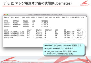 49
Copyright(c) 2011 Linux-HA Japan Project 49
デモ 2: マシン電源が落ちたらさすがに再起動するよね？オフ後の動向の違いとは状態(Keisuke MORI)Kubernetes)
Every 1.0s: kubectl get node; echo ; kubectl get pods -o wide Wed Oct 24 08:41:52 2018
NAME STATUS ROLES AGE VERSION
master Ready master 4d v1.11.3
worker1 NotReady <none> 4d v1.11.3
worker2 Ready <none> 4d v1.11.3
NAME READY STATUS RESTARTS AGE IP NODE
httpd-5f9cf547cc-9qgh2 1/1 Running 0 1m 10.244.2.19 worker2
httpd-5f9cf547cc-dfsqn 1/1 Running 0 16m 10.244.2.16 worker2
httpd-5f9cf547cc-tn9wd 1/1 Unknown 0 5m 10.244.1.24 worker1
postgres-0 1/1 Unknown 0 5m 10.244.1.23 worker1
●worker1上のの違いとはpodは Unknown 状態となるコンテナ
●httpdはworker2で２つ起動するコンテナ
●postgres はworker2では起動しない
(Keisuke MORI)ネットワーク切断が発生して時と同じ状態じ結果)
●worker1上のの違いとはpodは Unknown 状態となるコンテナ
●httpdはworker2で２つ起動するコンテナ
●postgres はworker2では起動しない
(Keisuke MORI)ネットワーク切断が発生して時と同じ状態じ結果)
 