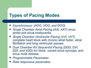 Pacemaker and anaesthetic implications | PPT