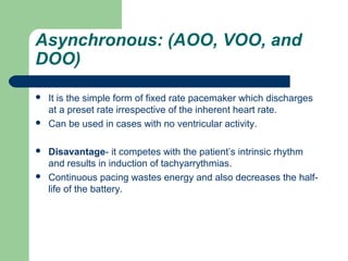 Pacemaker Program Doo Pacemaker and anaesthetic implications | PPT