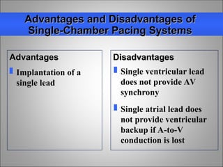 Disadvantages Conduction pacemakerbasics-150910194924-lva1-app6891.ppt