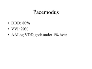 Pacemodus
• DDD: 80%
• VVI: 20%
• AAI og VDD godt under 1% hver
 