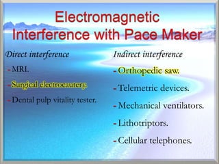 Direct interference              Indirect interference
- MRI.                           - Orthopedic saw.
- Surgical electrocautery.       - Telemetric devices.
- Dental pulp vitality tester.
                                 - Mechanical ventilators.
                                 - Lithotriptors.
                                 - Cellular telephones.,
 
