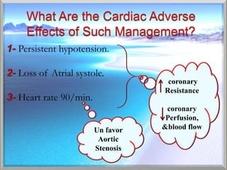 coronary
           Resistance

            coronary
            Perfusion,
Un favor   &blood flow
 Aortic
Stenosis
 