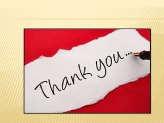 Pacemaker implantation technique waleed roshdy