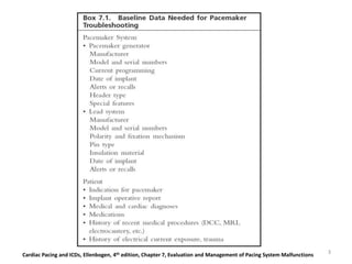 Cardiac Pacing and ICDs, Ellenbogen, 4th edition, Chapter 7, Evaluation and Management of Pacing System Malfunctions 3
 
