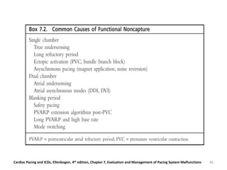 Cardiac Pacing and ICDs, Ellenbogen, 4th edition, Chapter 7, Evaluation and Management of Pacing System Malfunctions 46
 