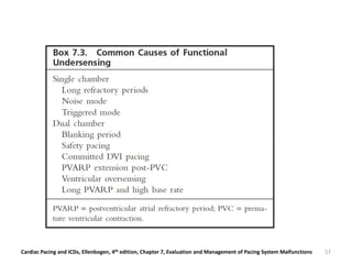 Cardiac Pacing and ICDs, Ellenbogen, 4th edition, Chapter 7, Evaluation and Management of Pacing System Malfunctions 57
 