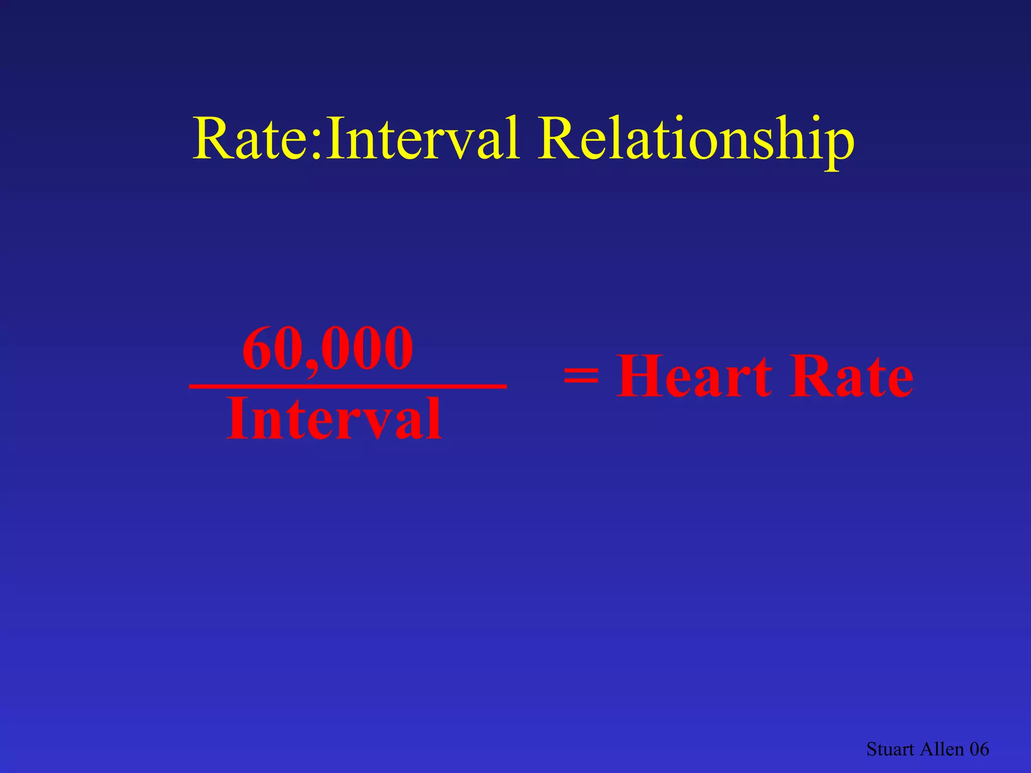 60,000  Interval   = Heart Rate Stuart Allen 06 Rate:Interval Relationship 