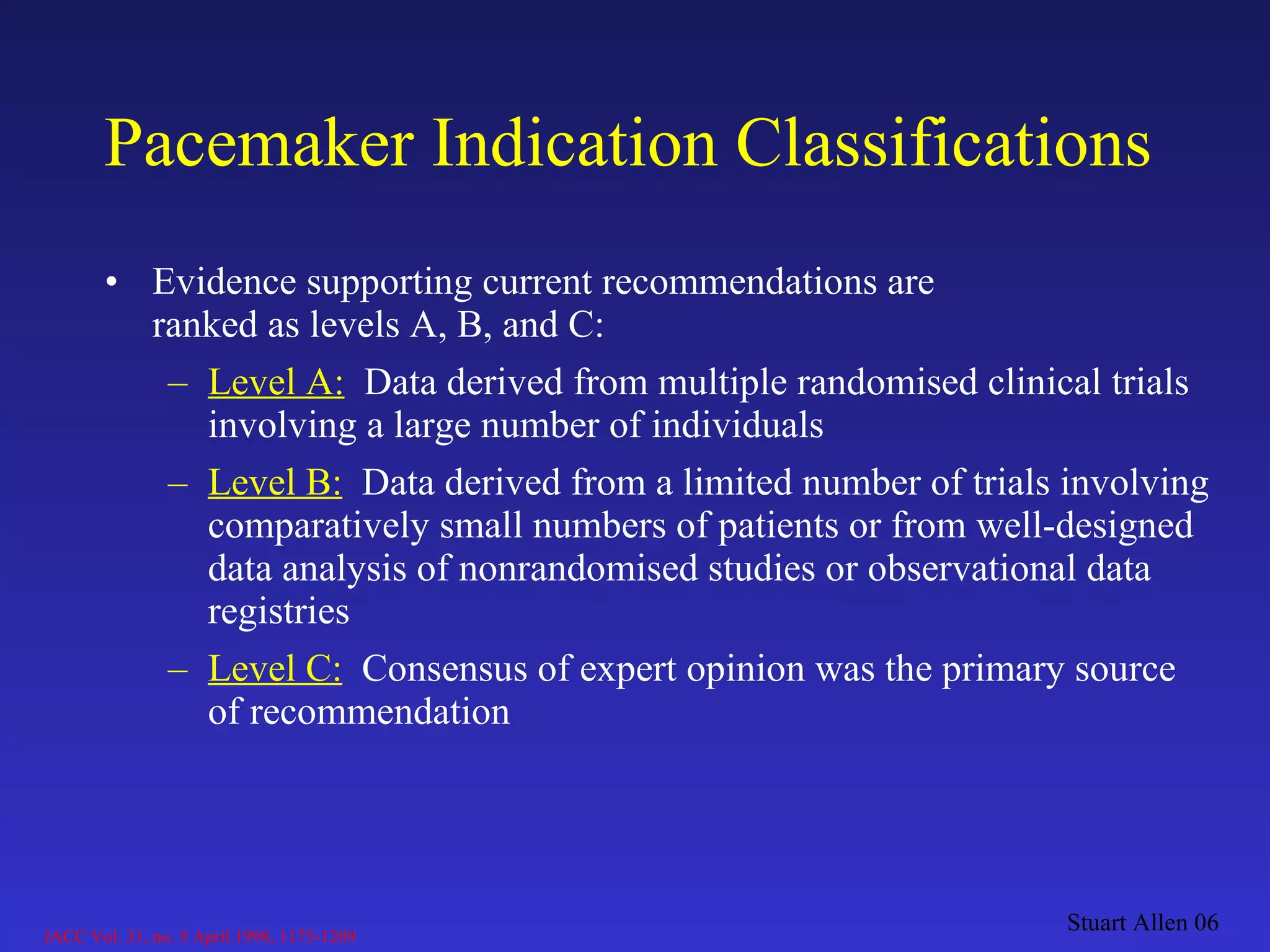 Pacemaker Indication Classifications Evidence supporting current recommendations are  ranked as levels A, B, and C: Level A:   Data derived from multiple randomised clinical trials involving a large number of individuals Level B:   Data derived from a limited number of trials involving comparatively small numbers of patients or from well-designed data analysis of nonrandomised studies or observational data registries Level C:   Consensus of expert opinion was the primary source of recommendation Stuart Allen 06 JACC Vol. 31, no. 5 April 1998, 1175-1209 