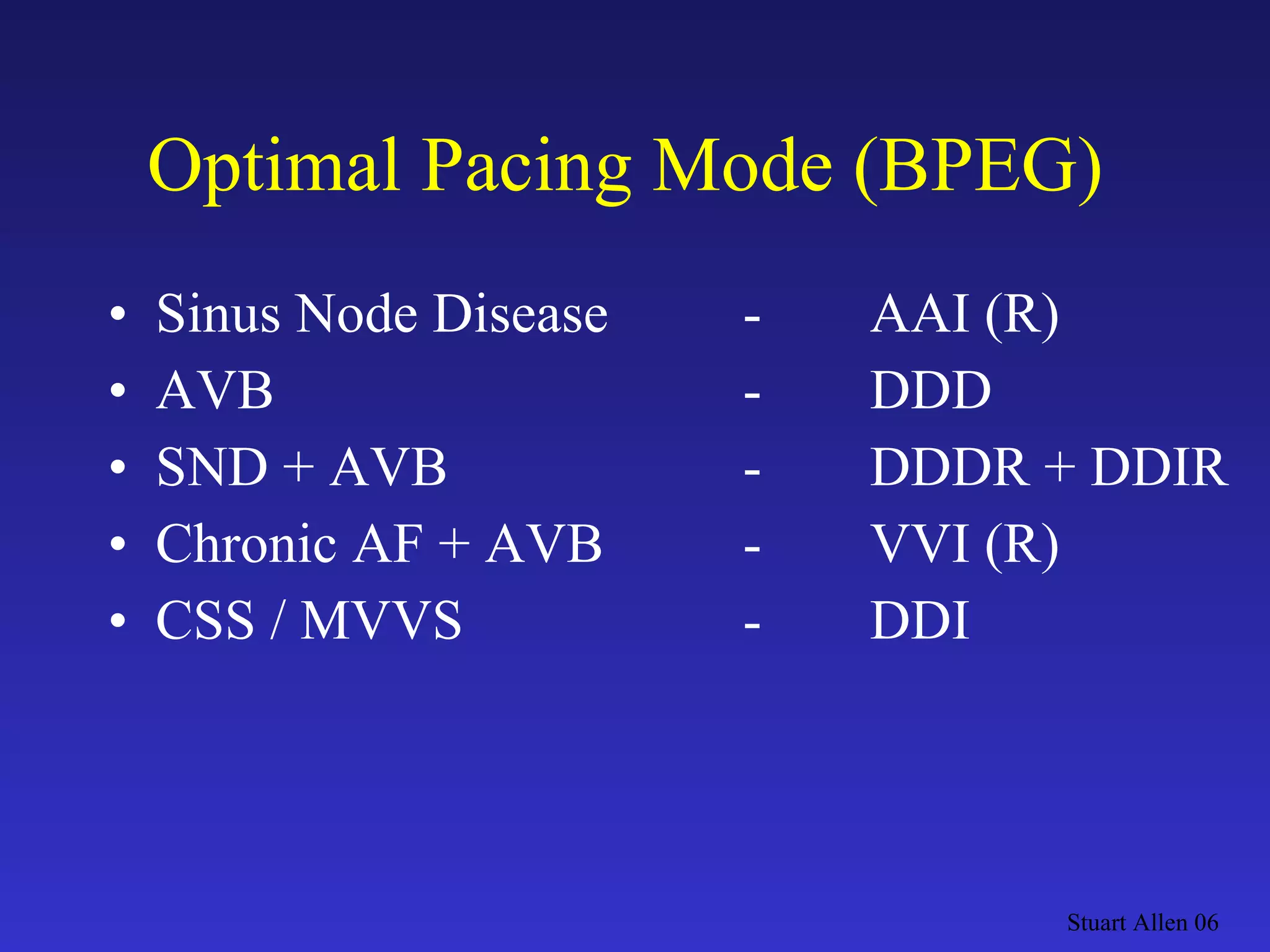 Optimal Pacing Mode (BPEG)  Sinus Node Disease - AAI (R) AVB - DDD SND + AVB - DDDR + DDIR Chronic AF + AVB - VVI (R) CSS / MVVS - DDI Stuart Allen 06 