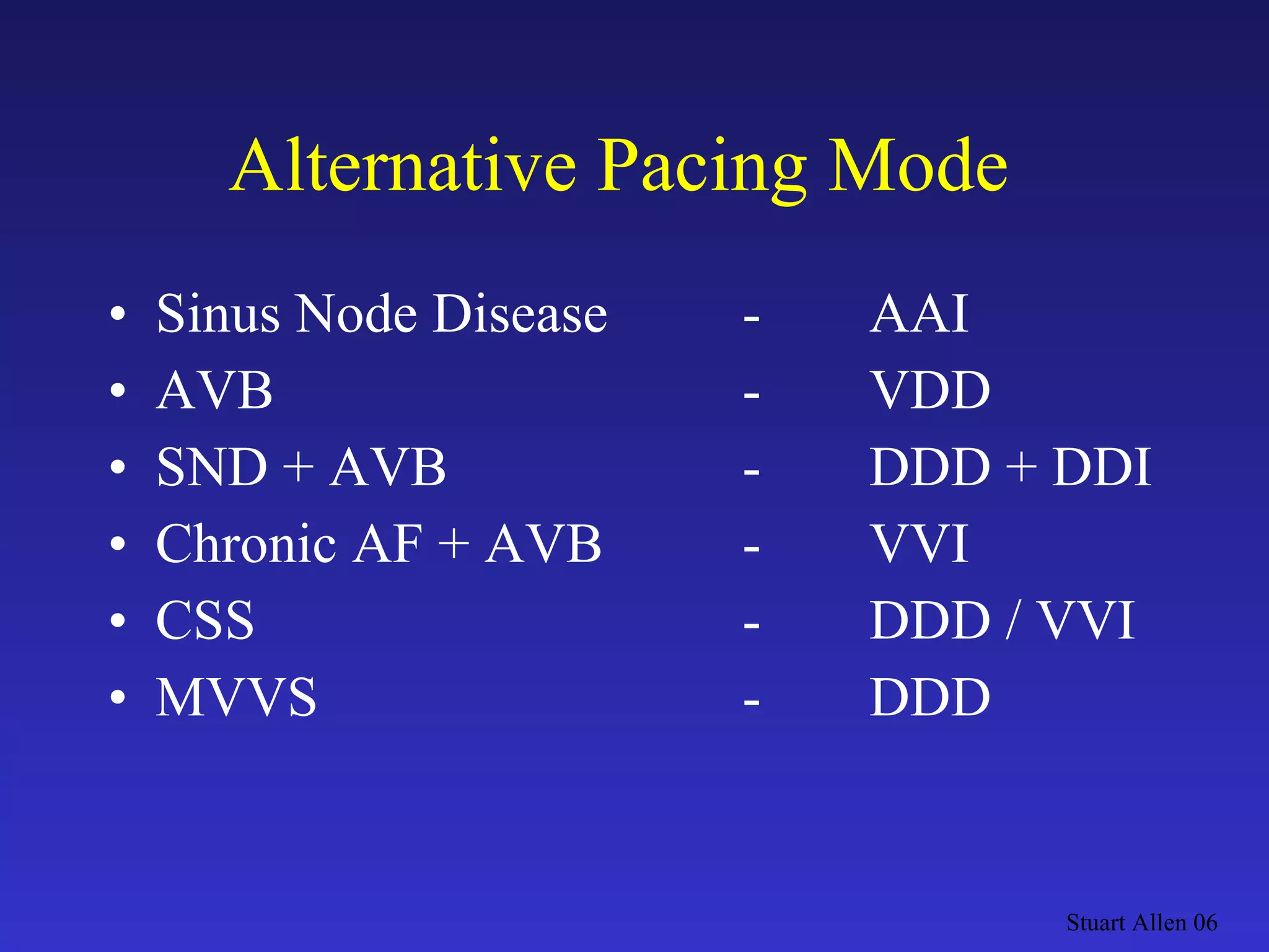 Alternative Pacing Mode Sinus Node Disease - AAI AVB - VDD SND + AVB - DDD + DDI Chronic AF + AVB - VVI  CSS  - DDD / VVI MVVS - DDD  Stuart Allen 06 