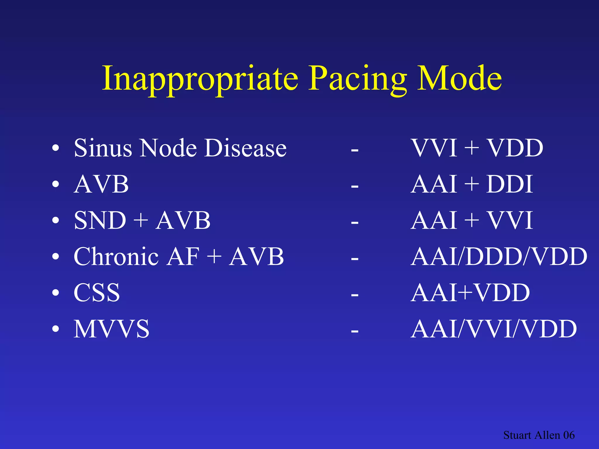 Inappropriate Pacing Mode Sinus Node Disease - VVI + VDD AVB - AAI + DDI SND + AVB - AAI + VVI Chronic AF + AVB - AAI/DDD/VDD CSS - AAI+VDD MVVS - AAI/VVI/VDD Stuart Allen 06 