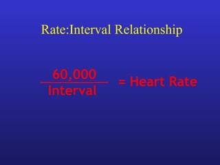 60,000
Interval
= Heart Rate
Rate:Interval Relationship
 