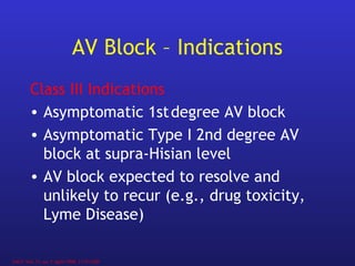 AV Block – Indications
Class III Indications
• Asymptomatic 1stdegree AV block
• Asymptomatic Type I 2nd degree AV
block at supra-Hisian level
• AV block expected to resolve and
unlikely to recur (e.g., drug toxicity,
Lyme Disease)
JACC Vol. 31, no. 5 April 1998, 1175-1209
 
