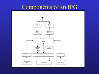 Components of an IPG
 