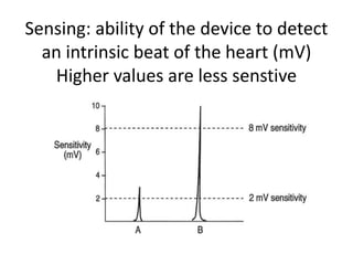 Sensing: ability of the device to detect
an intrinsic beat of the heart (mV)
Higher values are less senstive
 