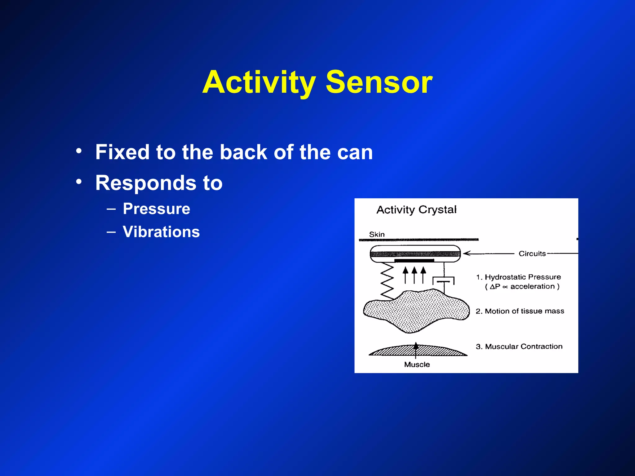 Activity Sensor
• Fixed to the back of the can
• Responds to
– Pressure
– Vibrations
 