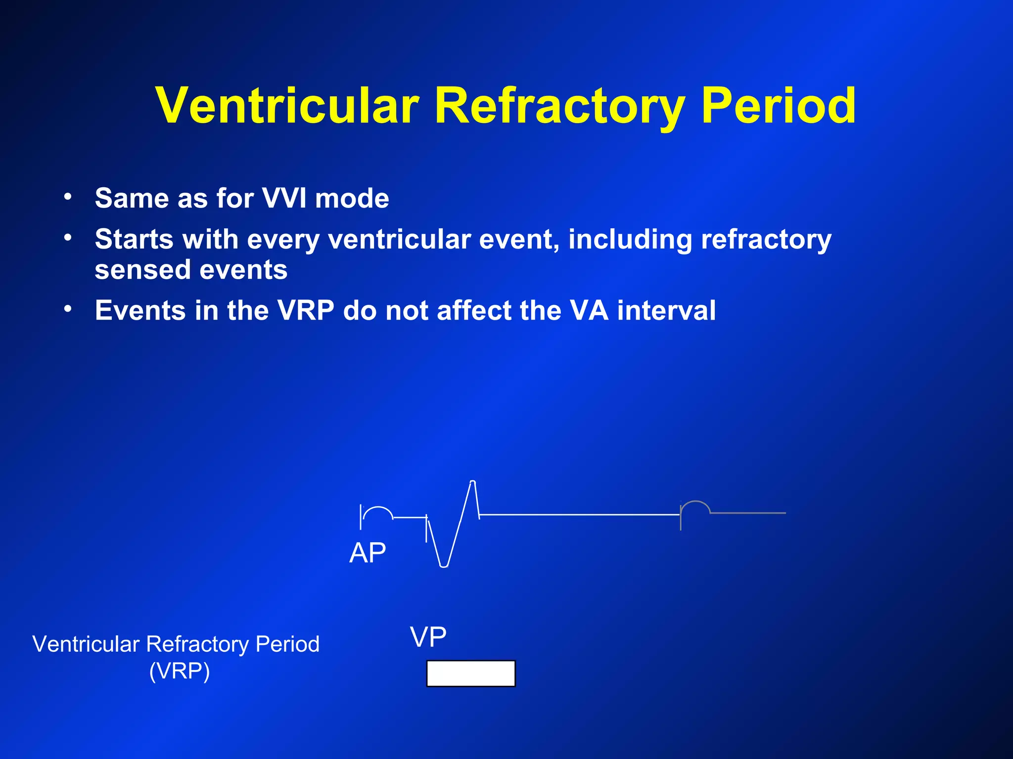 Ventricular Refractory Period
• Same as for VVI mode
• Starts with every ventricular event, including refractory
sensed events
• Events in the VRP do not affect the VA interval
AP
VPVentricular Refractory Period
(VRP)
 