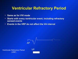 Ventricular Refractory Period
• Same as for VVI mode
• Starts with every ventricular event, including refractory
sensed events
• Events in the VRP do not affect the VA interval
AP
VPVentricular Refractory Period
(VRP)
 