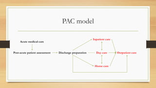 Comprehensive Post-Acute Care (PAC) Model for Elderly and Chronic ...