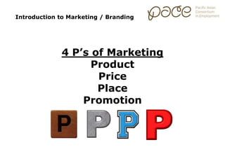Introduction to Marketing / Branding
4 P’s of Marketing
Product
Price
Place
Promotion
 