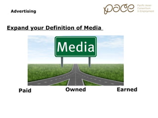 Advertising



Expand your Definition of Media




    Paid           Owned          Earned
 