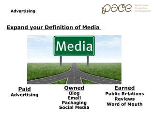 Advertising



Expand your Definition of Media




    Paid           Owned             Earned
 Advertising         Blog         Public Relations
                    Email            Reviews
                  Packaging       Word of Mouth
                 Social Media
 