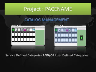 Project : PACENAME
 