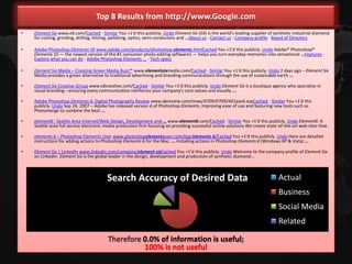 Top 8 Results from http://www.Google.com
•   Element Six www.e6.com/Cached - Similar You +1'd this publicly. Undo Element Six (E6) is the world's leading supplier of synthetic industrial diamond
    for cutting, grinding, drilling, mining, polishing, optics, semi-conductors and ...About us - Contact us - Company profile - Board of Directors

•   Adobe Photoshop Elements 10 www.adobe.com/products/photoshop-elements.htmlCached You +1'd this publicly. Undo Adobe® Photoshop®
    Elements 10 — the newest version of the #1 consumer photo editing software1 — helps you turn everyday memories into sensational ...Features -
    Explore what you can do - Adobe Photoshop Elements ... - Tech specs

•   Element Six Media – Creating Green Media Buzz™ www.elementsixmedia.com/Cached - Similar You +1'd this publicly. Undo 2 days ago – Element Six
    Media provides a green alternative to traditional advertising and branding communications through the use of sustainable earth ...

•   Element Six Creative Group www.e6creative.com/Cached - Similar You +1'd this publicly. Undo Element Six is a boutique agency who specialize in
    visual branding—ensuring every communication reinforces your company's core values and visually ...

•   Adobe Photoshop Elements 6: Digital Photography Review www.dpreview.com/news/0709/07092401pse6.aspCached - Similar You +1'd this
    publicly. Undo Sep 24, 2007 – Adobe has released version 6 of Photoshop Elements, improving ease of use and featuring new tools such as
    Photomerge to combine the best ...

•   element6 - Seattle Area Internet/Web Design, Development and ... www.element6.com/Cached - Similar You +1'd this publicly. Undo Element6: A
    Seattle area full service electronic media production firm focusing on providing successful online solutions We create state-of-the-art web sites that.

•   elements 6 – Photoshop Elements User www.photoshopelementsuser.com/tag/elements-6/Cached You +1'd this publicly. Undo Here are detailed
    instructions for adding actions to Photoshop Elements 6 for the Mac. ... Installing actions in Photoshop Elements 6 (Windows XP & Vista) ...

•   Element Six | LinkedIn www.linkedin.com/company/element-sixCached You +1'd this publicly. Undo Welcome to the company profile of Element Six
    on LinkedIn. Element Six is the global leader in the design, development and production of synthetic diamond...



                                         Search Accuracy of Desired Data                                                         Actual
                                                                                                                                 Business
                                                                                                                                 Social Media
                                                                                                                                 Related

                                         Therefore 0.0% of information is useful;
                                                   100% is not useful
 
