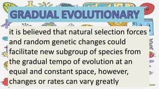 Slide Gradual Evolution PaceOfEvolution.pptx