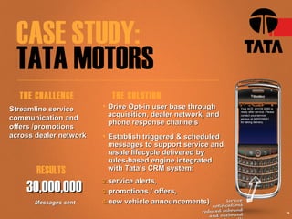 THE CHALLENGE            THE SOLUTION
                         Drive Opt-in user base through
Streamline service                                                       Your ACE JH1OX 6290 is

                         acquisition, dealer network, and
                                                                         ready after service. Please

communication and
                                                                         contact your service
                                                                         advisor at 9500336001
                         phone response channels                         for taking delivery.

offers /promotions
across dealer network    Establish triggered & scheduled
                         messages to support service and
                         resale lifecycle delivered by
                         rules-based engine integrated
       RESULTS           with Tata’s CRM system:
                        2. service alerts,
    30,000,000          3. promotions / offers,
      Messages sent     4. new vehicle announcements)             Se rv ice
                                                         no  tif ica tio ns
                                                    re du ce d in bo un d                              14
                                                        an d ou tb ou nd
 