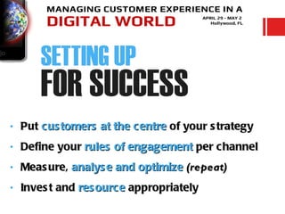 • Put cus tomers at the centre of your s trategy

• Define your rules of engagement per channel

• Meas ure, analys e and optimize (repeat)

• Inves t and res ourc e appropriately
 